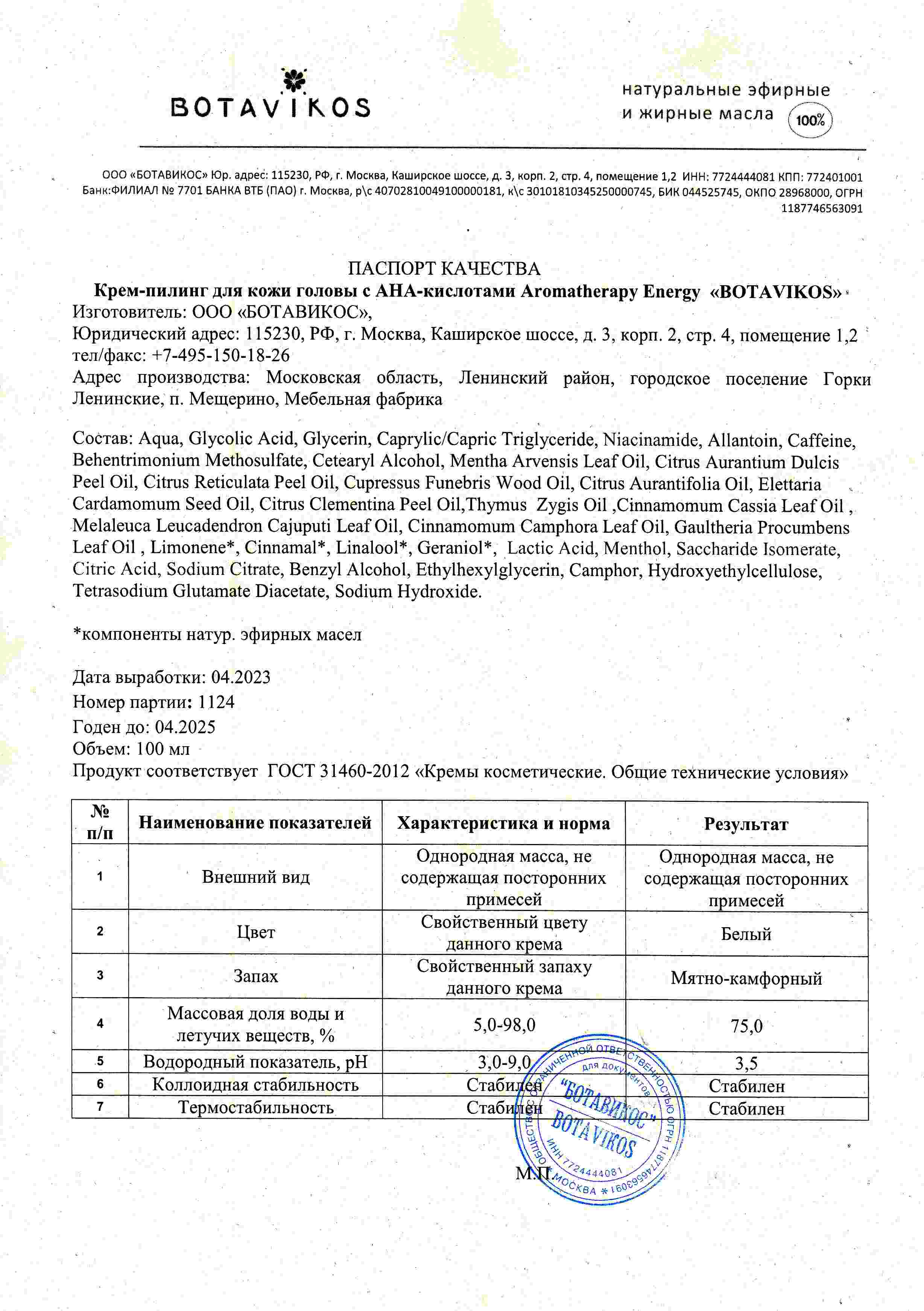 Паспорт №042023